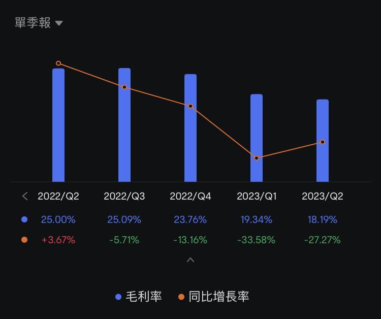 特斯拉財報前瞻：股價會上漲嗎？