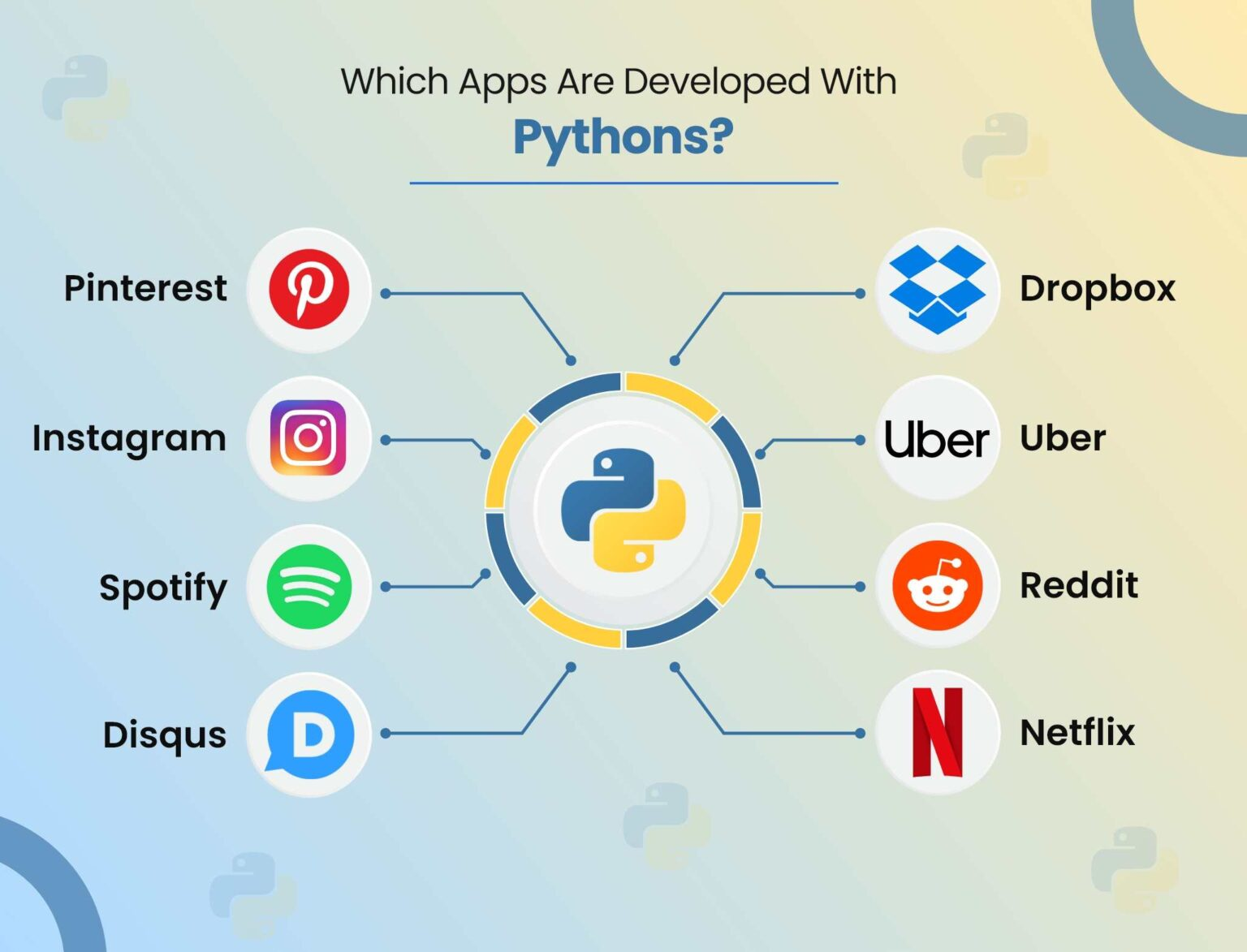 why-should-children-learn-python-early-Algorithmics-1