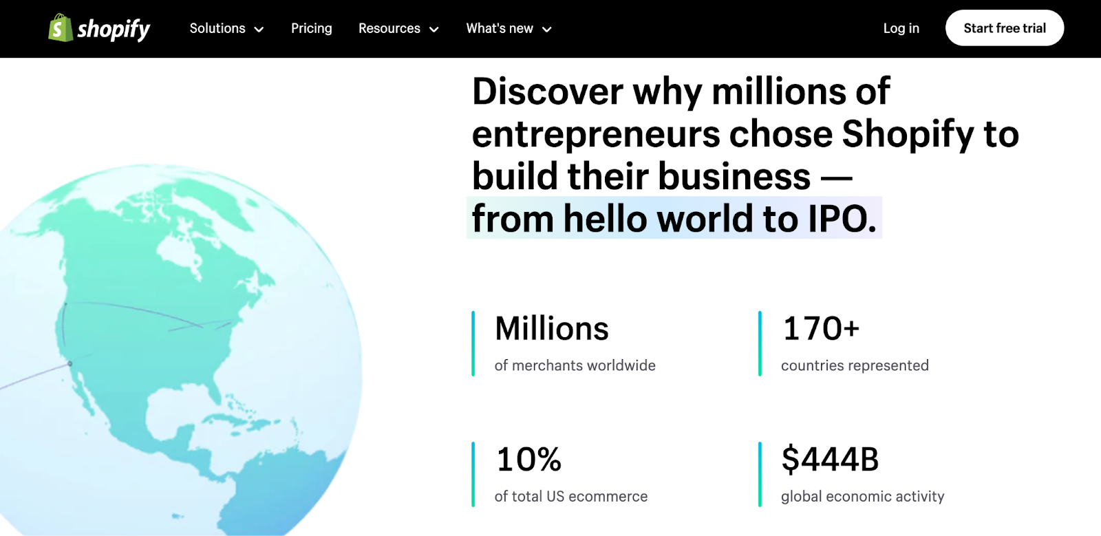 Is Shopify a billion dollar company?
