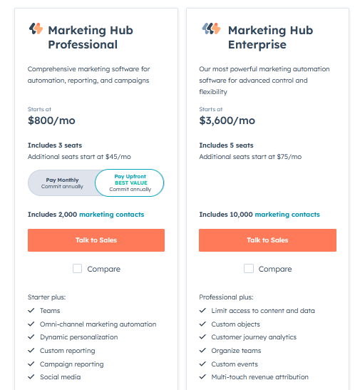 best crm software for hotels: hubspot price