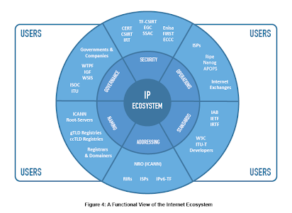 The 5 Best Pricing Strategies for Digital Products, by Eric Jan Huizer