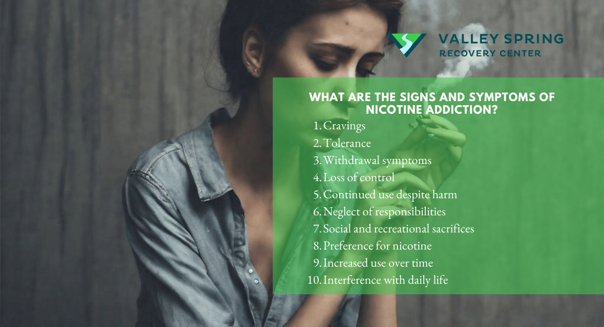 What Are The Signs And Symptoms Of Nicotine Addiction?