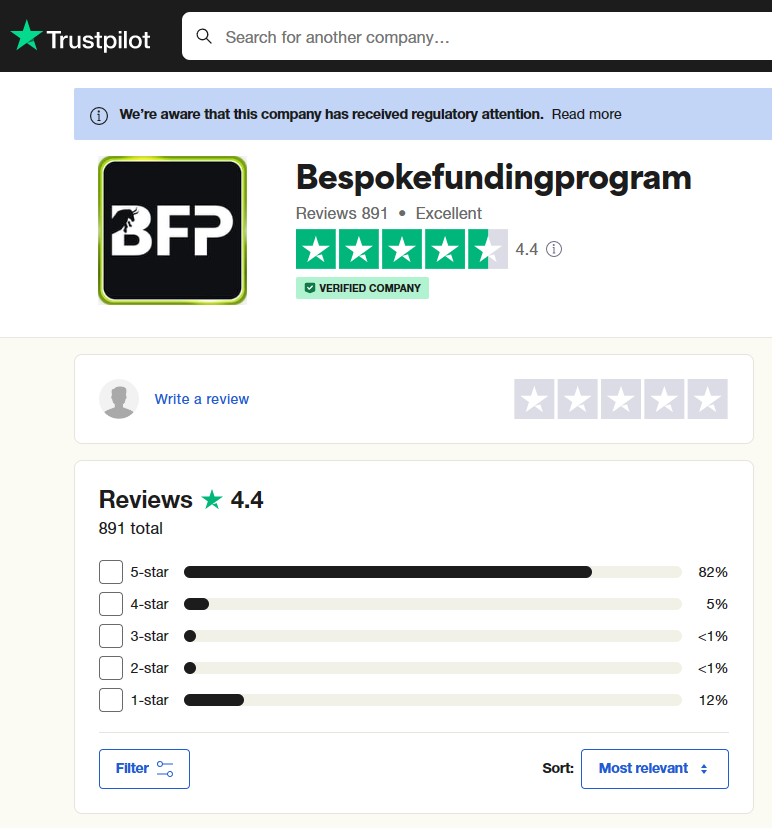 Bespoke Funding Program Trustpilot reviews