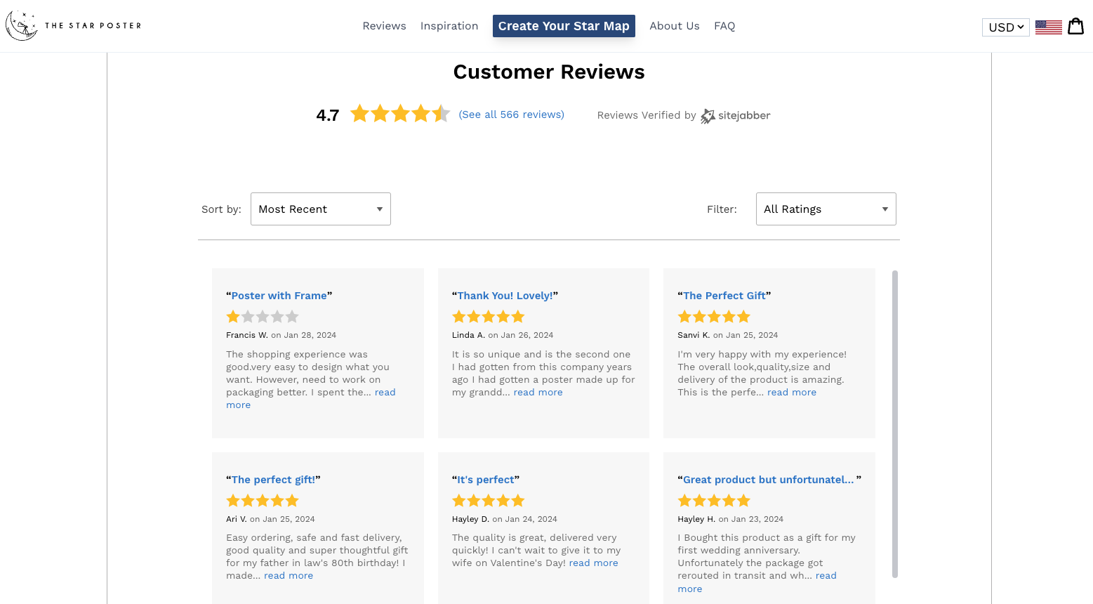 review websites for my business