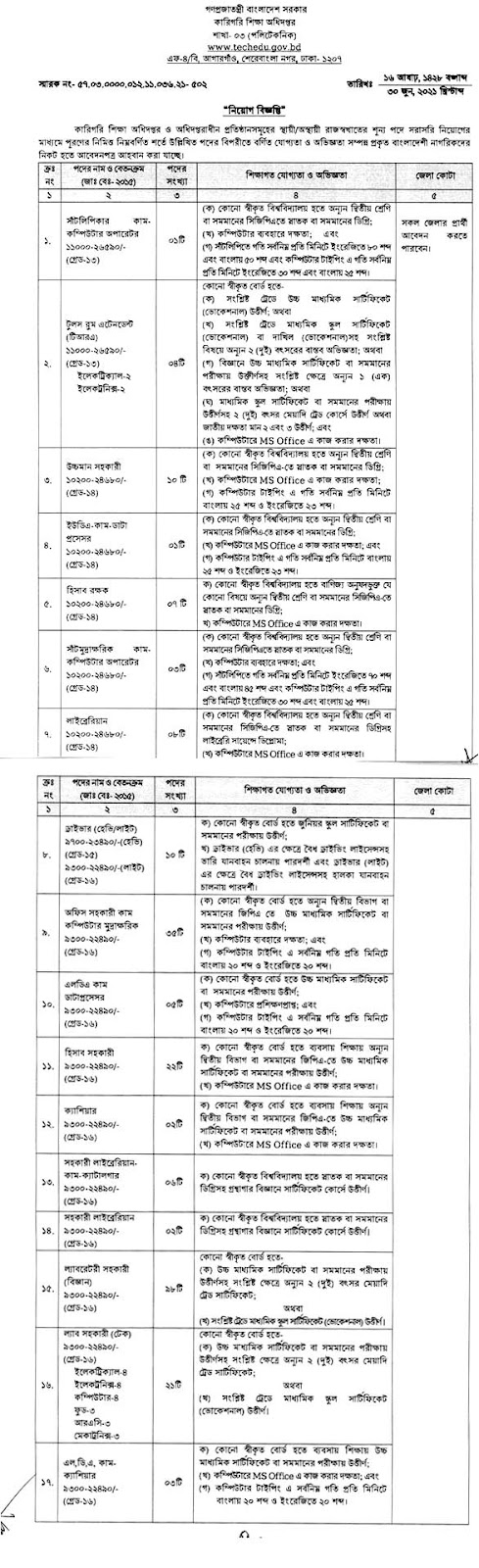 DTEV Job Circular 2021