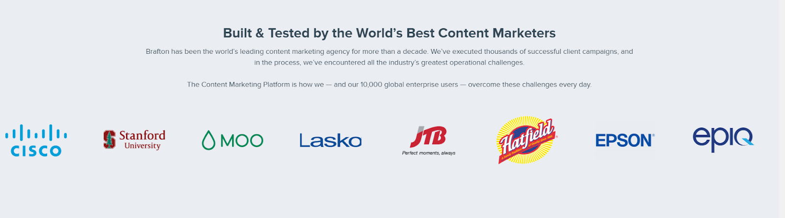 content marketing platform users