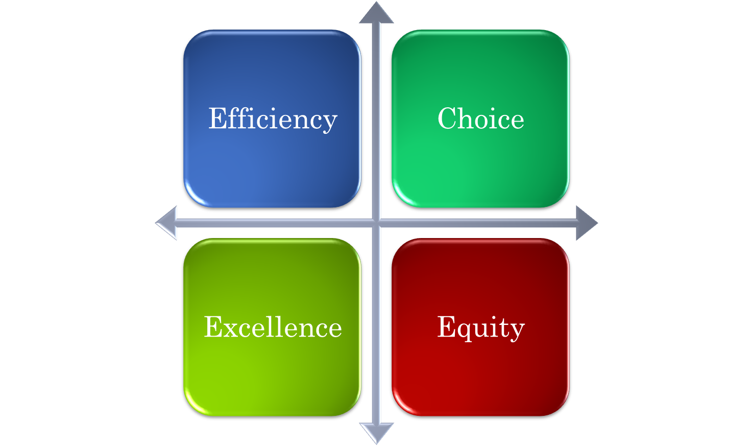 A diagram of a four-color scheme

Description automatically generated with medium confidence