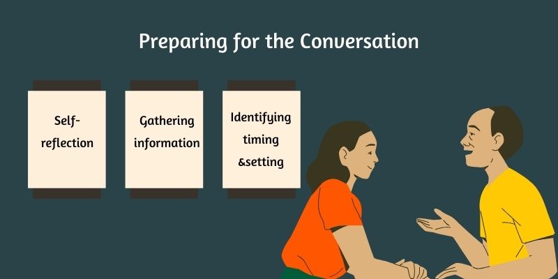 preparing for-the-conversation