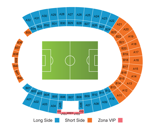 Estadio de Gran Canaria Seating Plan