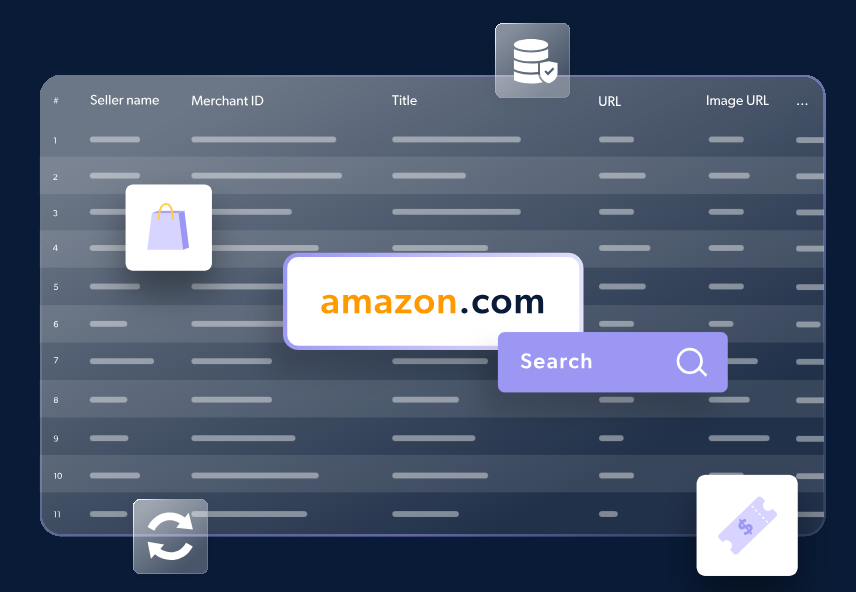 amazon scraper - Source: www.brightdata.com 