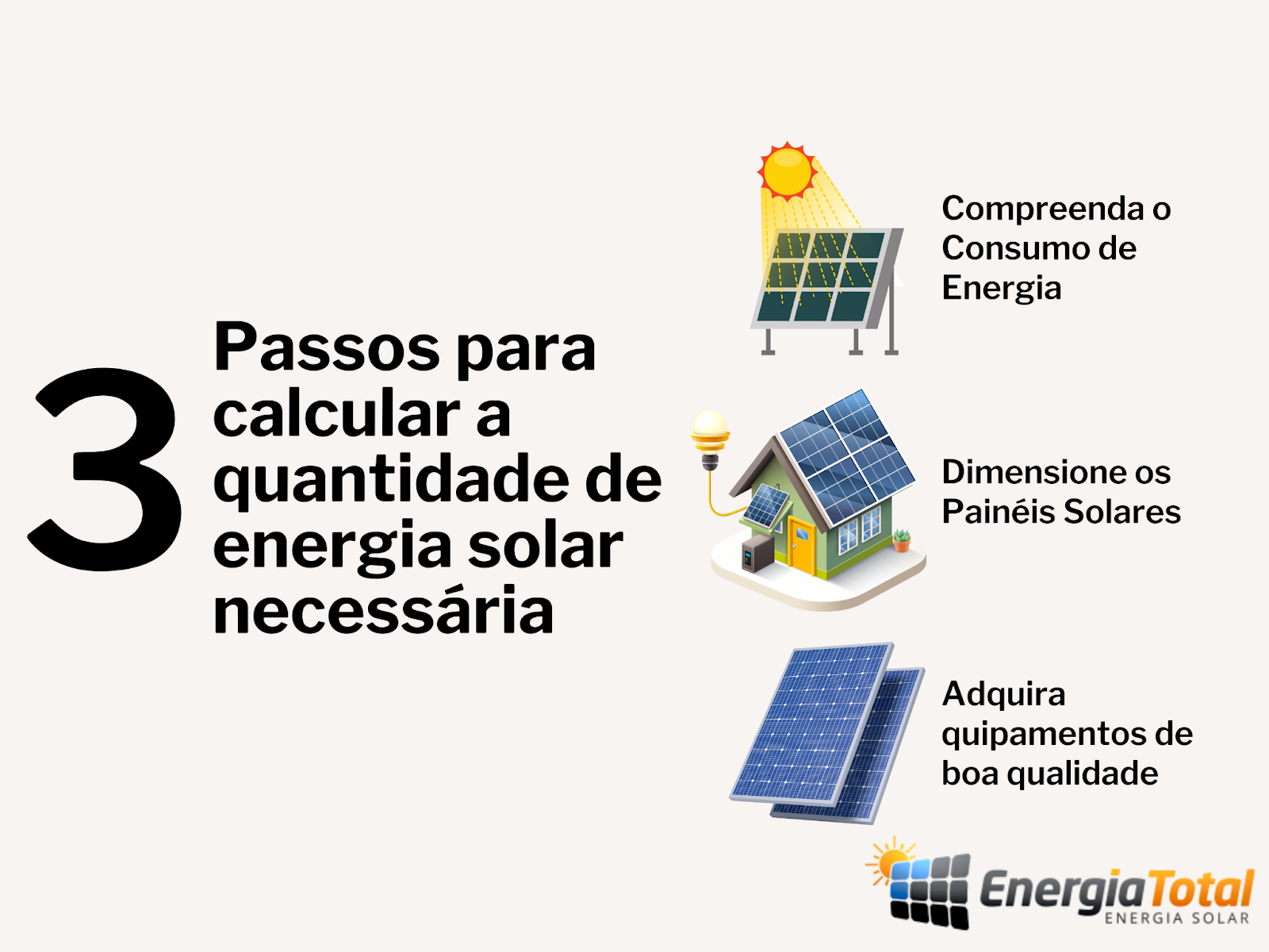 IMÓVEL ADEQUADO : Troca de titularidade da conta de energia