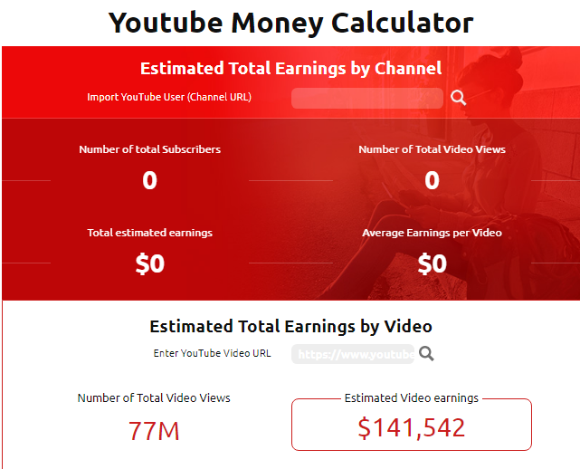 Youtube Money Calculator In 2024