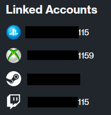 An example of usernames being used across platforms, on Playstation, Xbox, Steam, and Twitch. Redacted text is the same in each line.