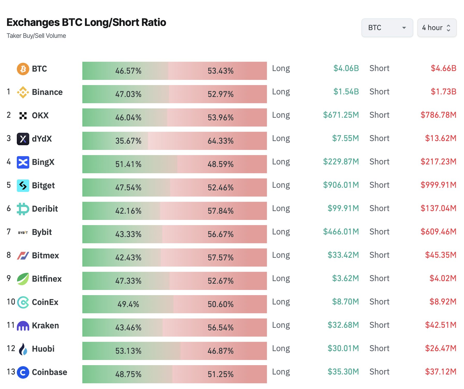 CRYPTONEWSBYTES.COM IsjmpHSI1r9lH8Lh0vRiy1yygOx54N7-Rm-8Us3g50cOte2W1fIi6YXiznEjHGTkZnLCQ-qoTj3tiVxPUt_kQ7et3c2T9xu-VVfpoQ9nB8EF5xcAf8dJe5x_pveVs6-xlshwc4trzsdb Ethereum Spot ETF: ETH Price Reaction as $10,000 Predictions Seems to be Feasible  