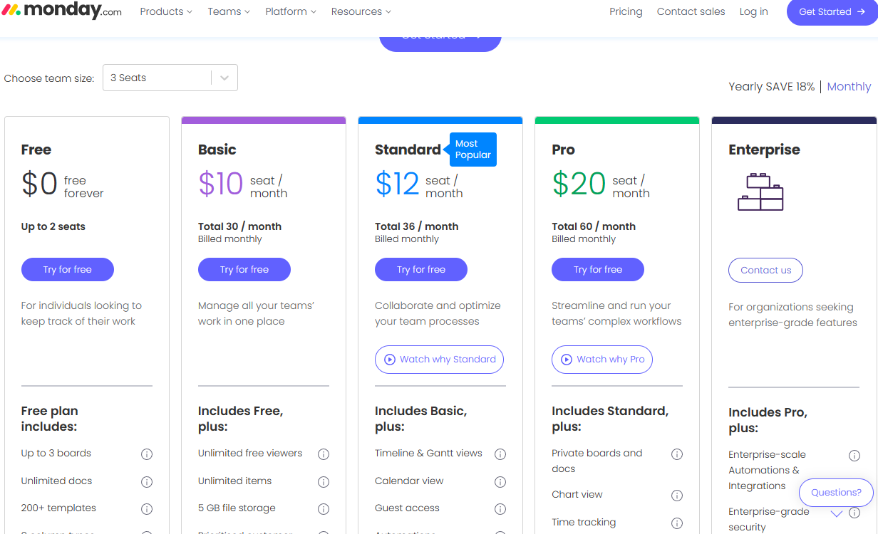 Monday.Com Pricing Plans