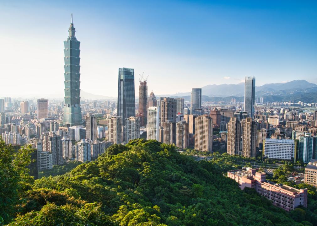 The Xiangshan Observation Platform in Taipei, Taiwan.