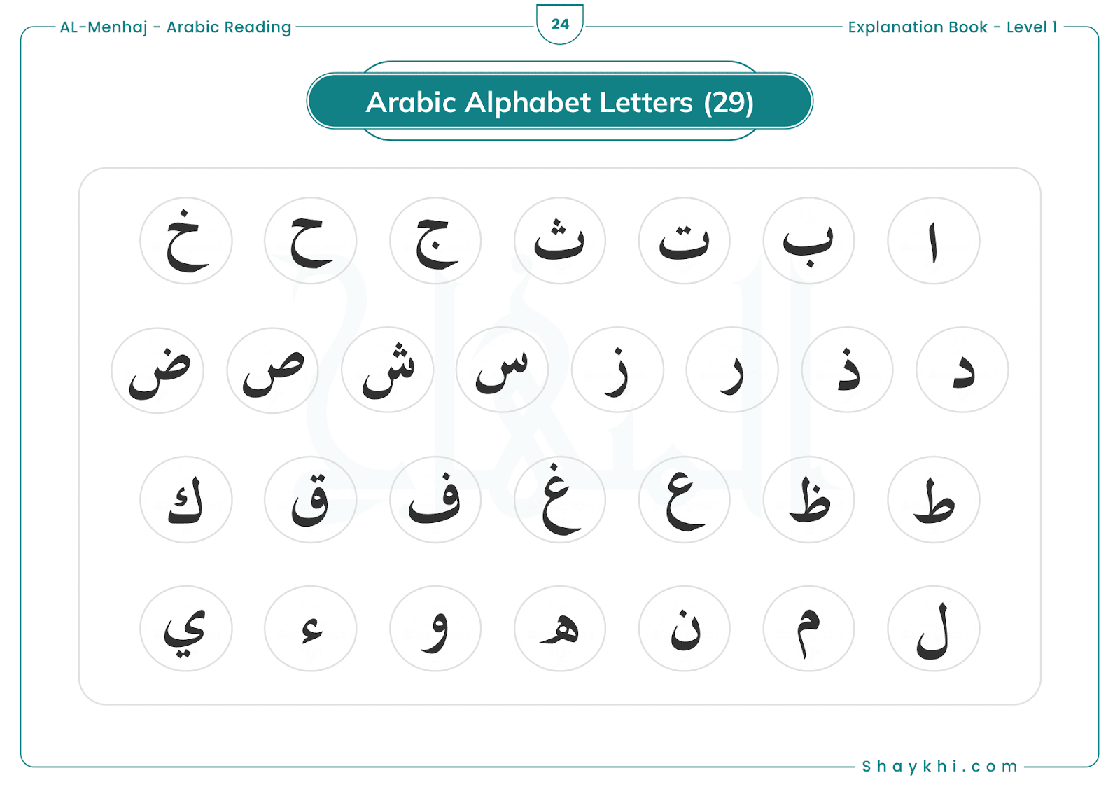 1. Arabic Alphabet Letters: