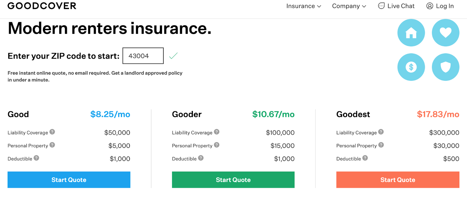 What Goodcover renters insurance costs for a sample Ohio location.