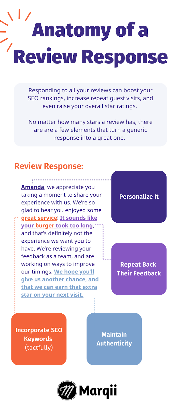 Guidelines for a good review response