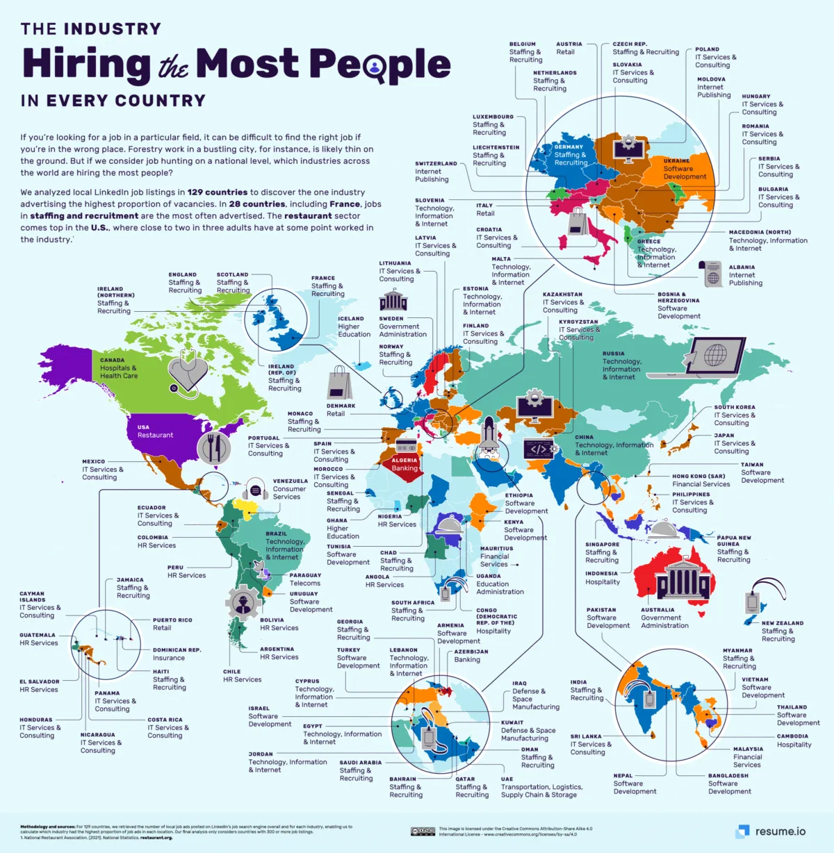a world map that illustrates industries that are hiring the most people in every country
