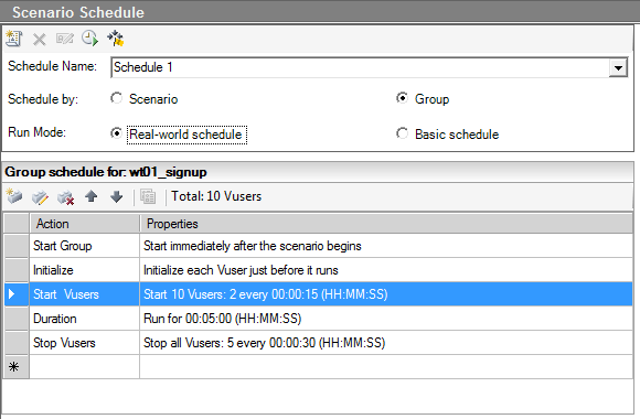 How to use Controller in LoadRunner