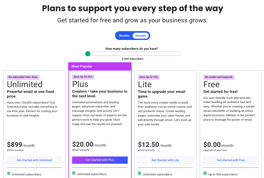 AWeber's pricing plans