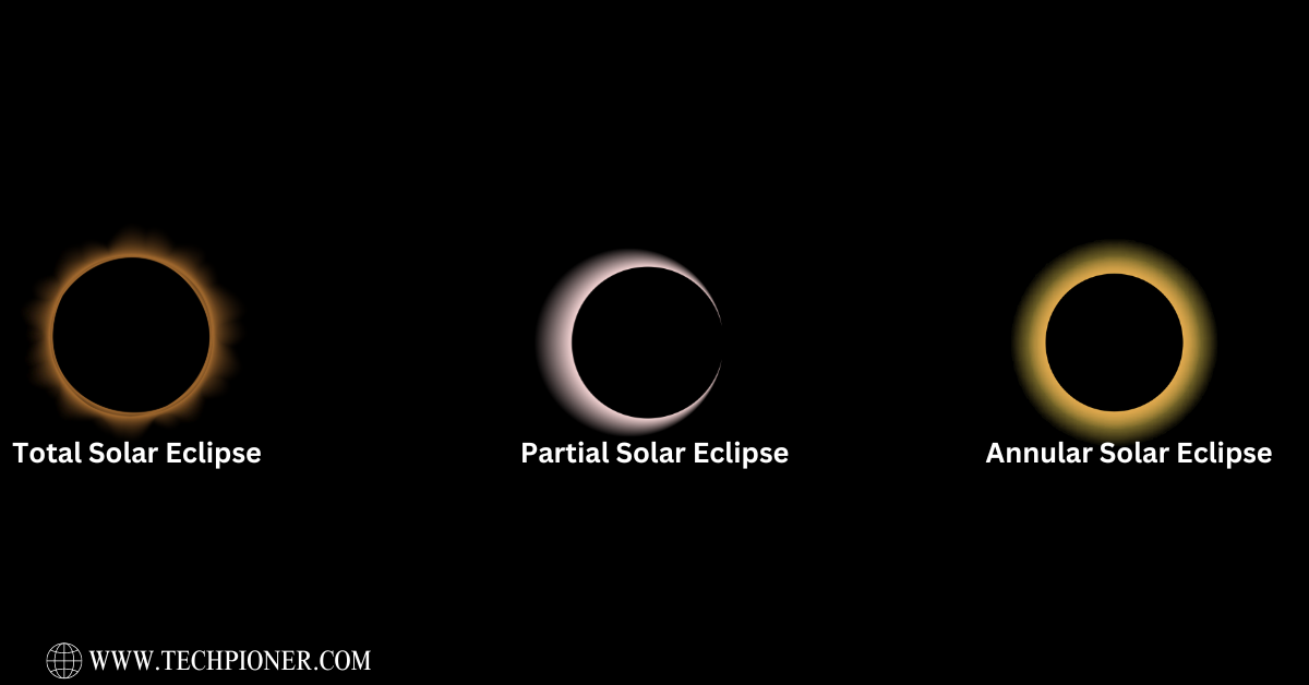 Understanding Solar Eclipses - Tech Pioner