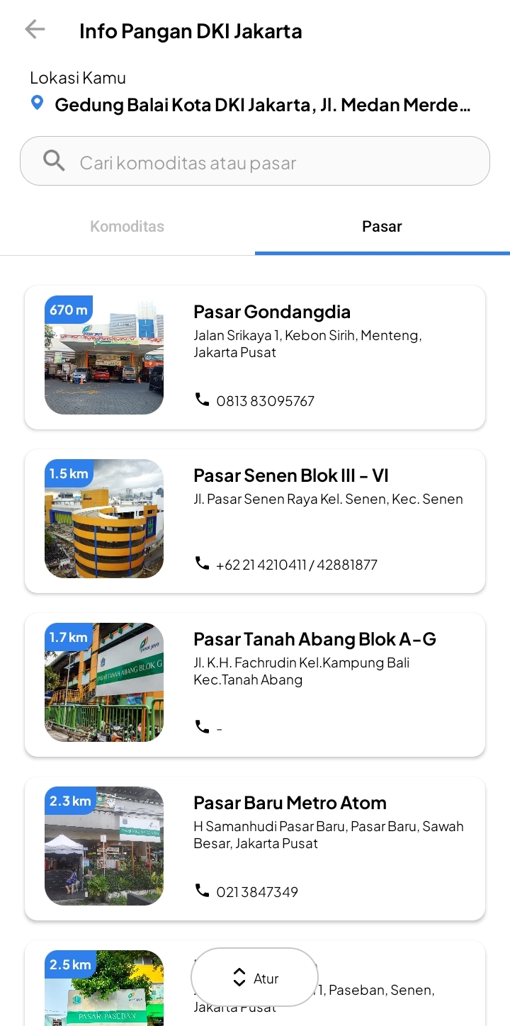 Informasi pasar-pasar Jakarta di JAKI