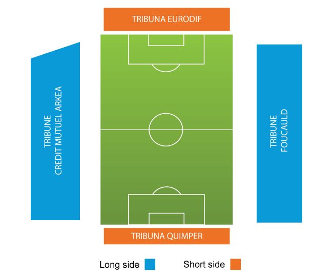 Stade Francis-Le Ble Seating Plan