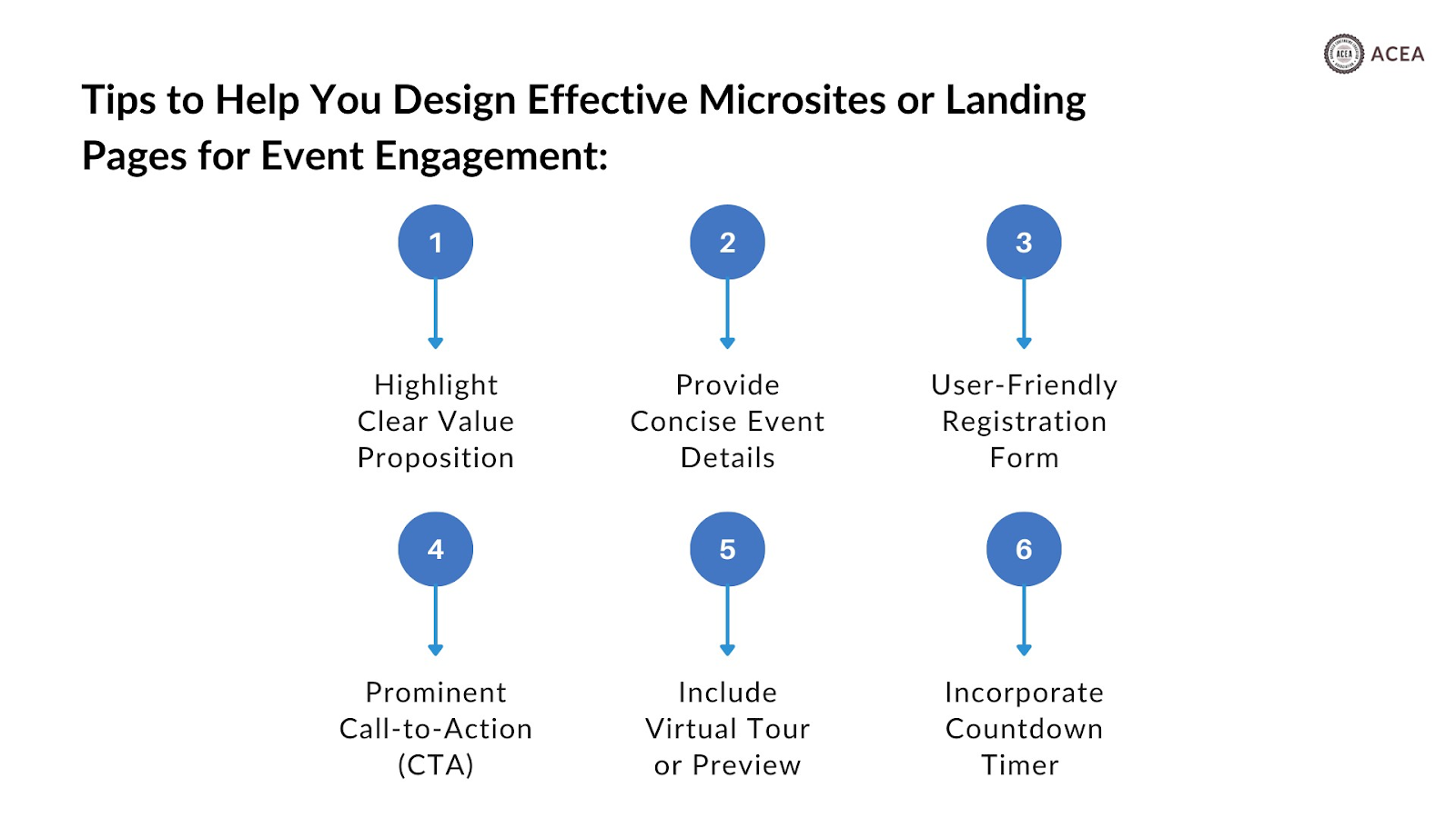 effective microsites or landing pages for event engagement 