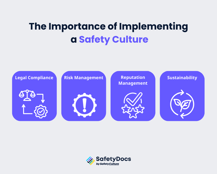 The Importance of Implementing a Safety Culture Infographic | SafetyDocs by SafetyCulture