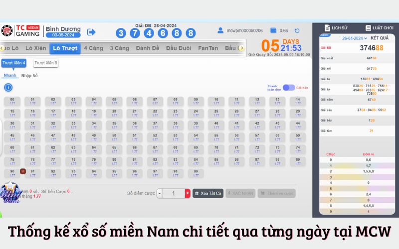 Thống kế xổ số miền Nam chi tiết qua từng ngày tại MCW