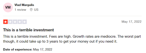 A negative Realty Mogul review from a person who didn’t realize the platform was meant for long-term investments. 