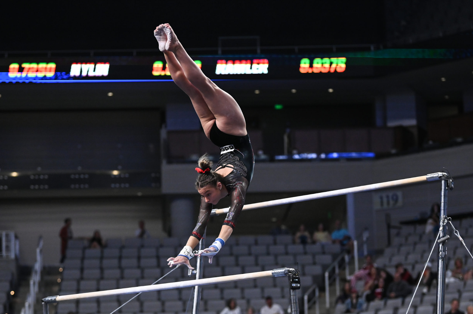 Iconic Moves of Artistic Gymnastics - Release and Catch on Bars