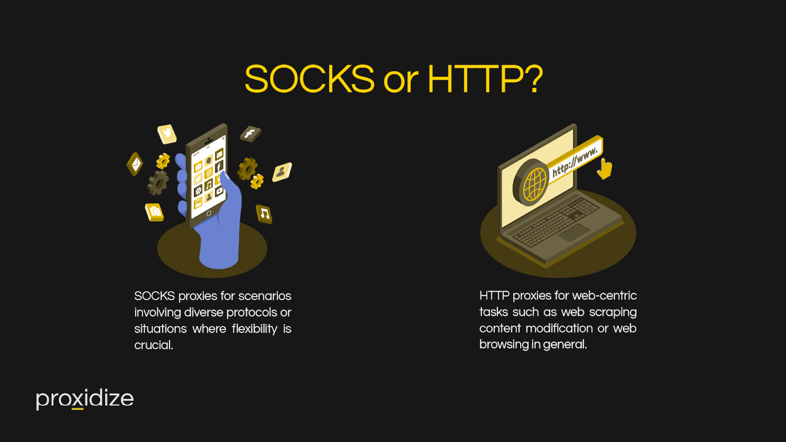 socks vs http