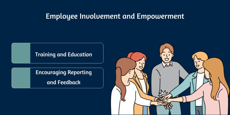 employee-involvement-and-empowerment