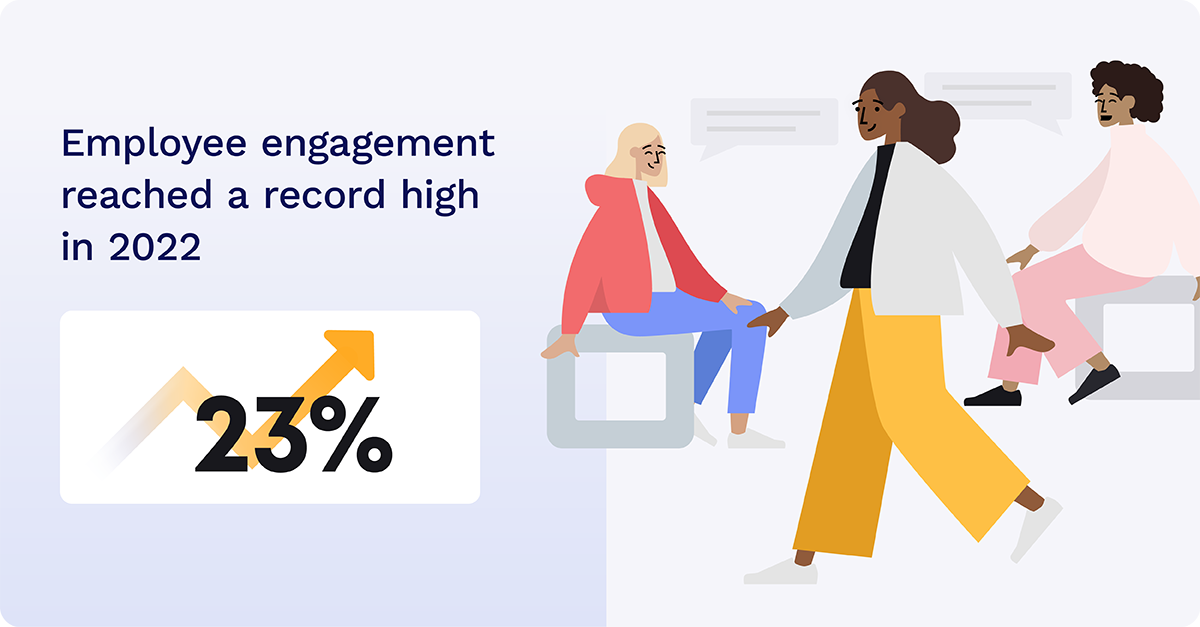 employee engagement reached a record high