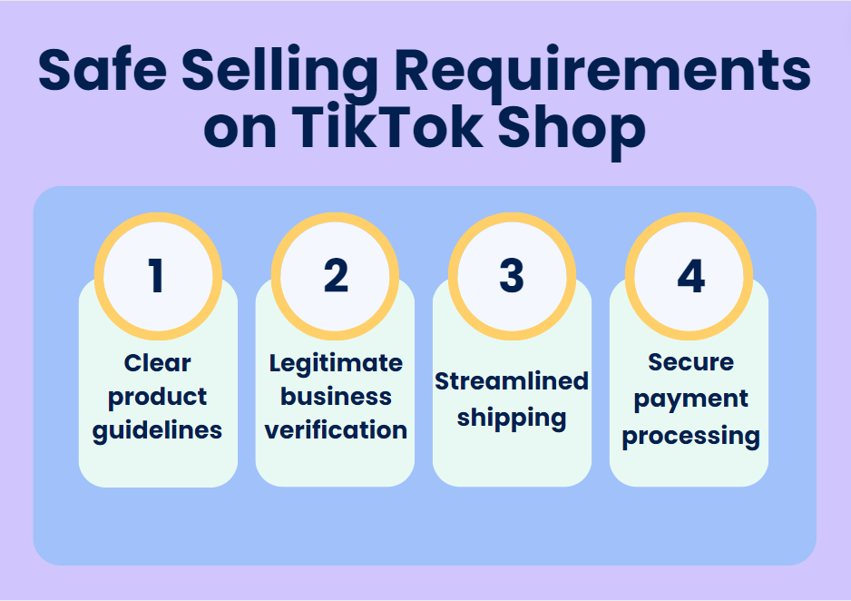 Safe selling requirements on TikTok shop