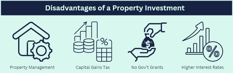 Disadvantages of a Property Investment