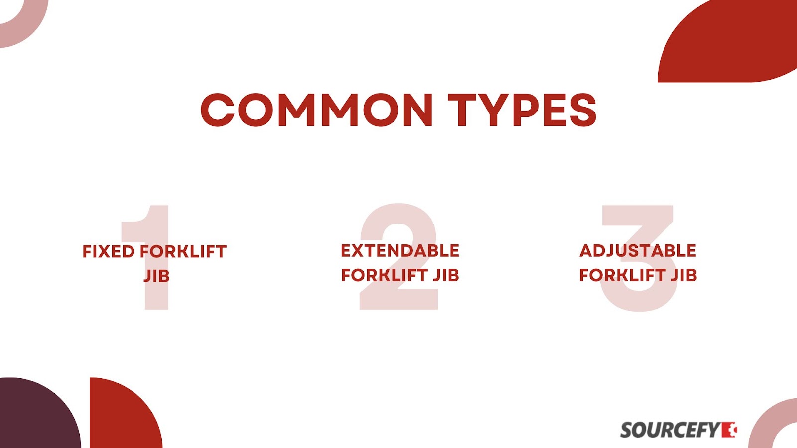 Common Types of Forklift Jib Attachments