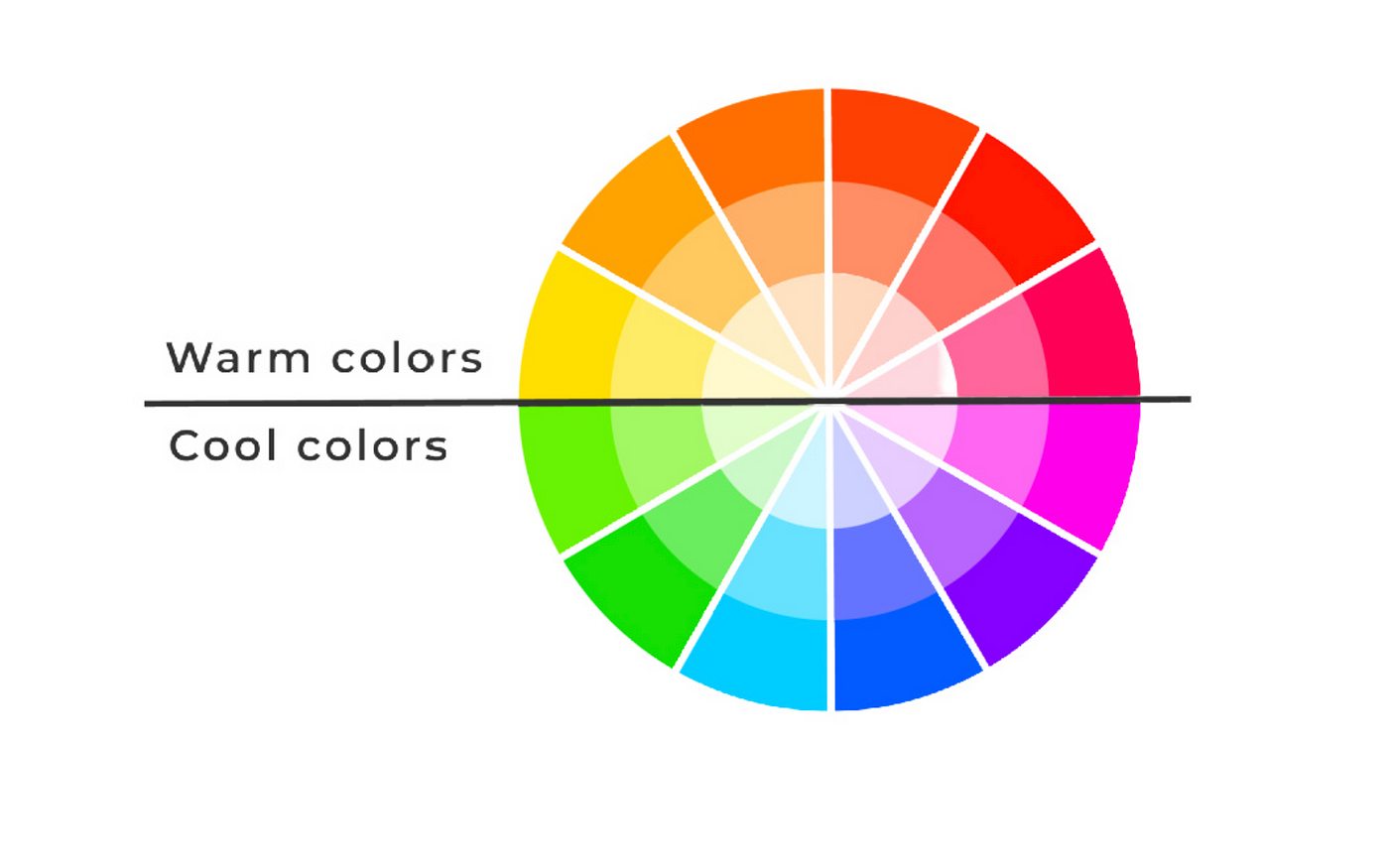 9 reglas sobre el color en el diseño