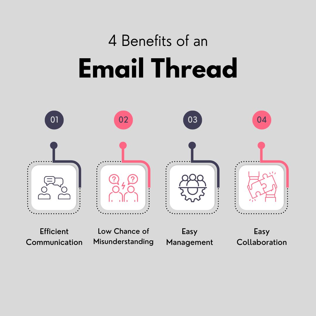 The Benefits of an Email Thread