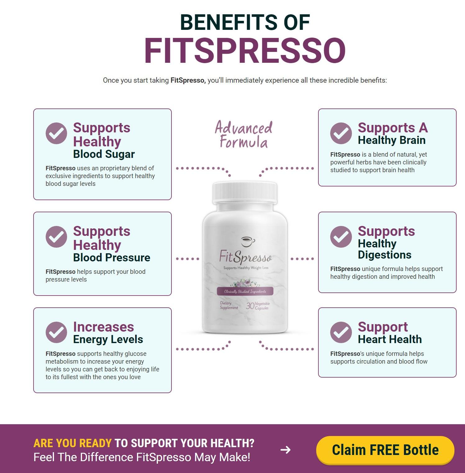 Fitspresso Reviews [Updated 2023]: Does It Work In Weight Loss? | Raid Forum