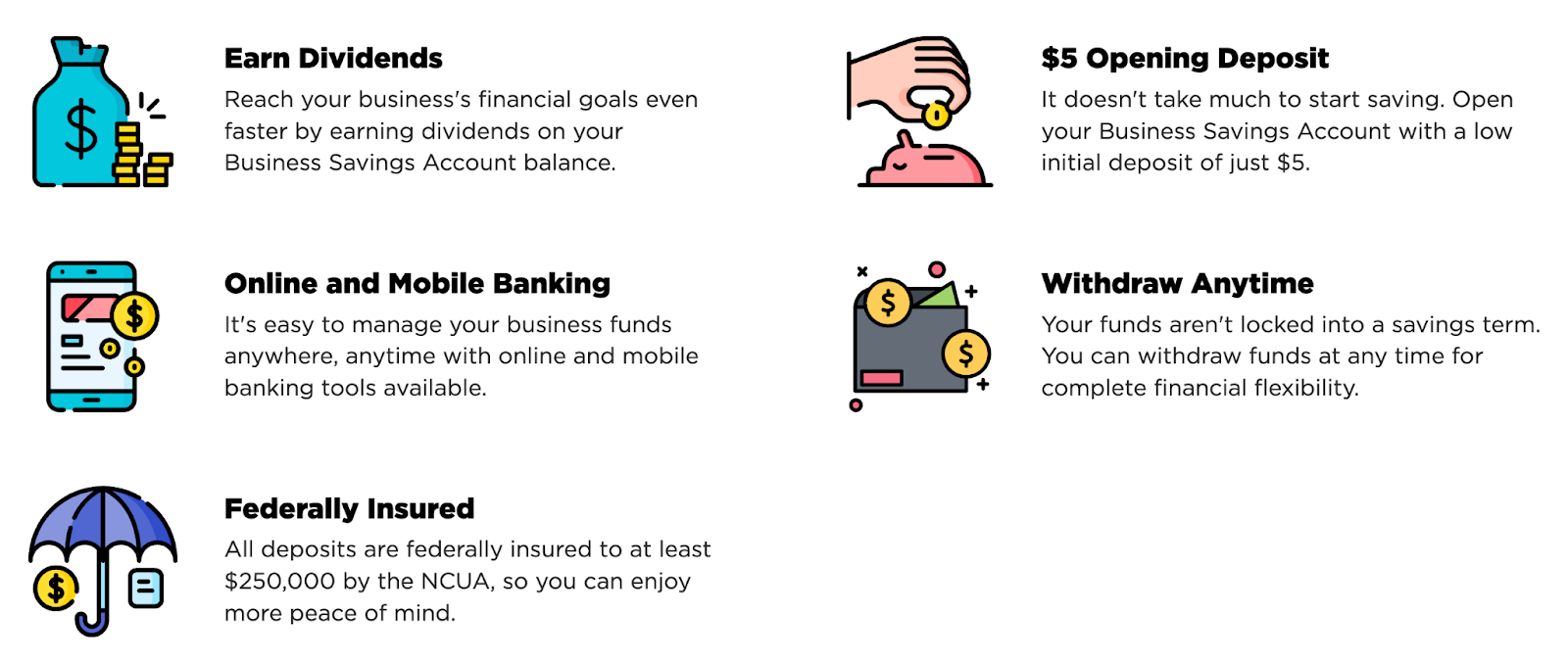 Sidney Federal Credit Union CD Rates