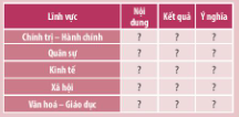 A table with pink and white text

Description automatically generated