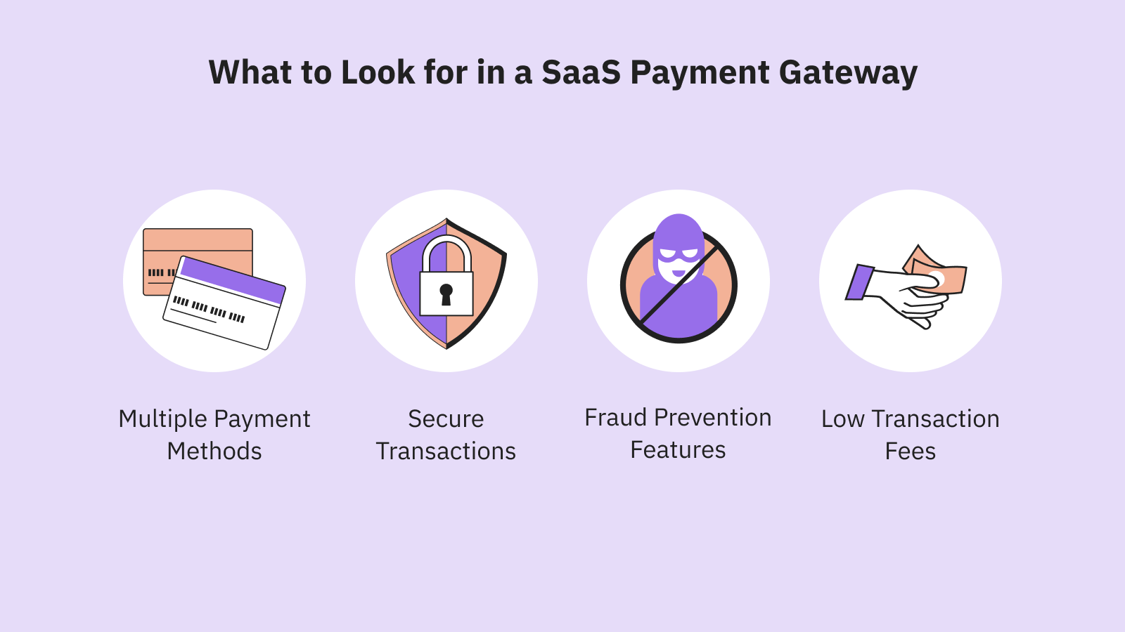 What Should Subscription Companies Look for in Payment Gateways?