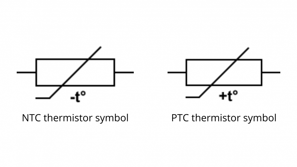 Ultimate Guide to Temperature Sensors: Thermistors, Thermocouples, RTDs ...