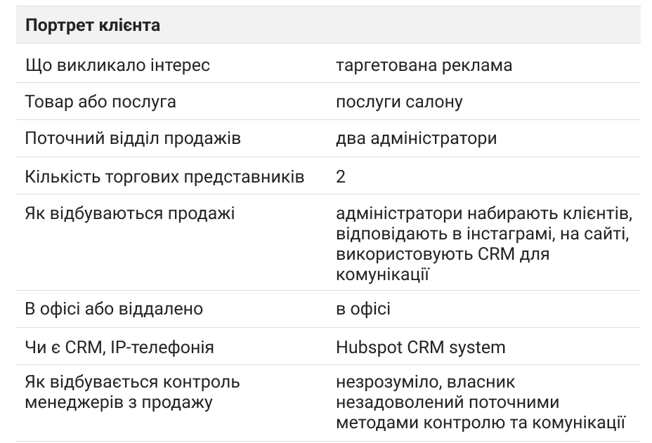 Ringostat Supervisor AI, формування портрета клієнта, Ringostat AI Супервайзер