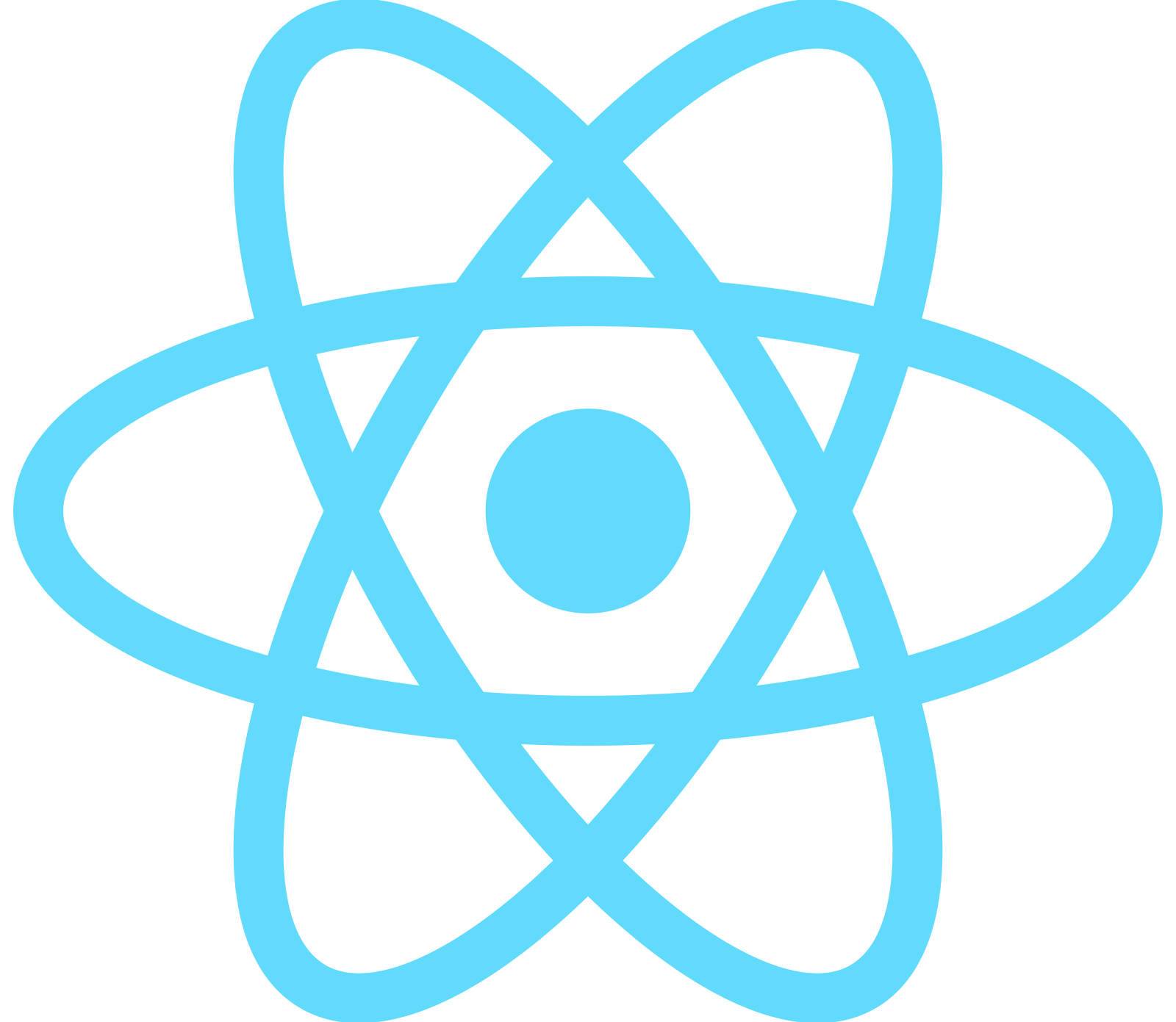 React Native App Development Guide: Challenges and Best Practices