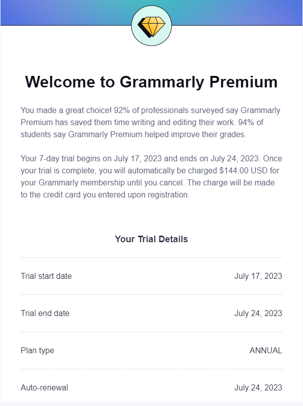 Grammarly Premium Example 